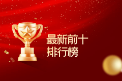 国际前十口碑优良期货公司分析排名一览2025版